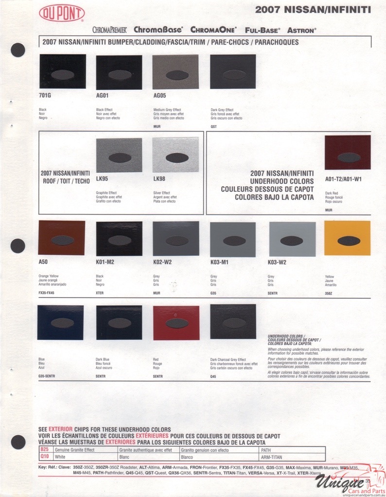 2007 Nissan Paint Charts DuPont 3